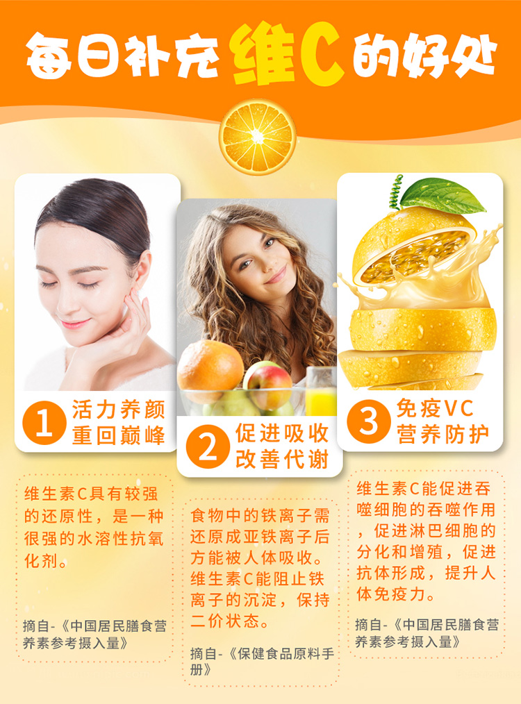 維生(shēng)素C咀嚼片(甜橙味)詳情頁定稿_04.jpg