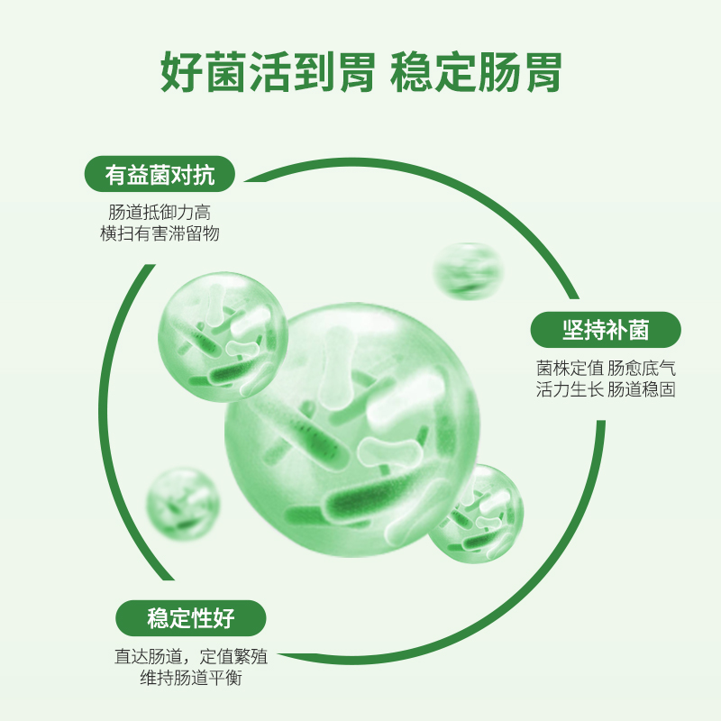 益科(kē)強益生(shēng)菌固體(tǐ)飲料