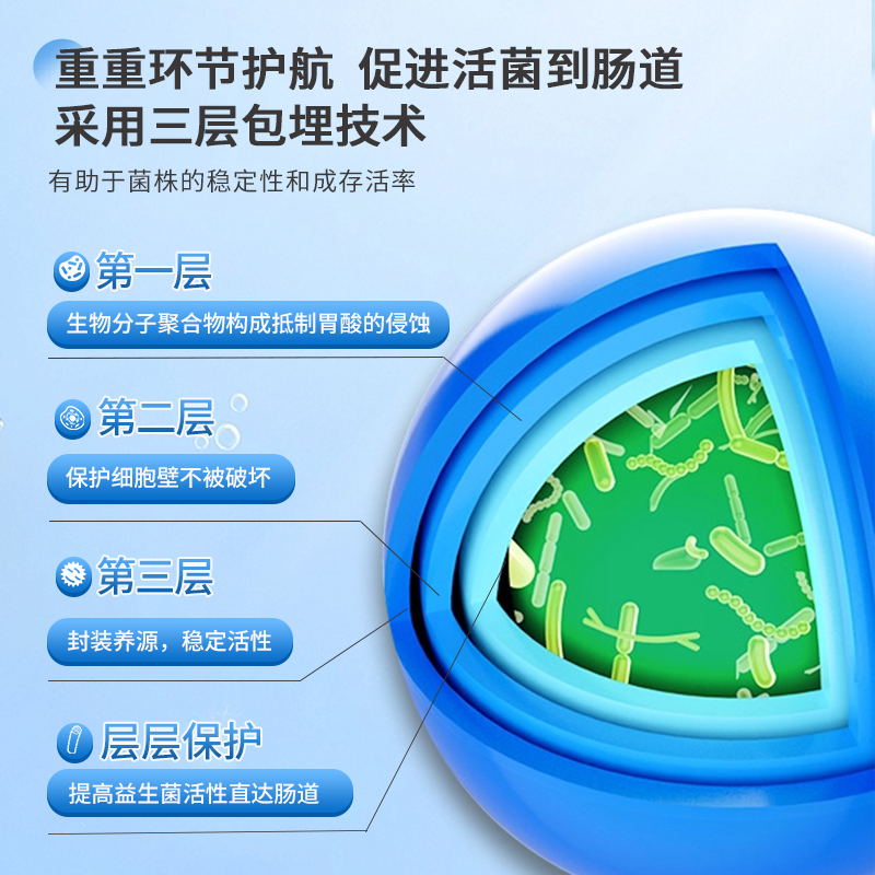 夢健優益生(shēng)菌固體(tǐ)飲料