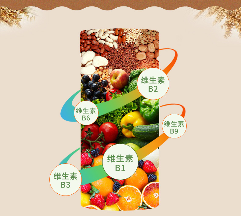 多(duō)種B族維生(shēng)素片詳情頁_04.jpg